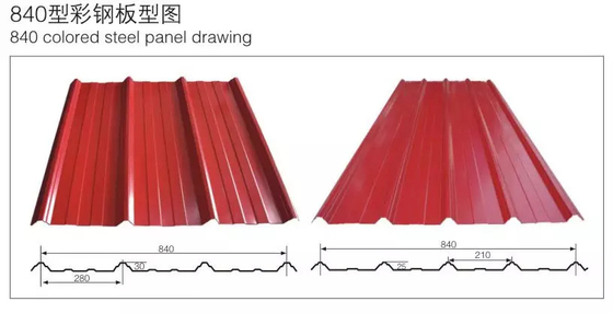Rollo de acero de la hoja de la techumbre del perfil trapezoidal y acanalado de la nueva capa doble que forma la teja de tejado de la máquina que hace la máquina