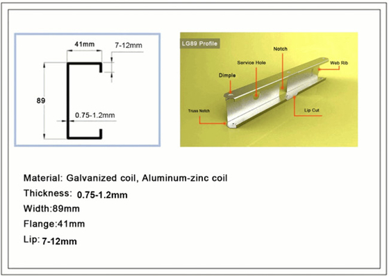 Máquina que enmarca de acero de las casas LGS de la máquina del indicador prefabricado de la luz para el braguero y el perno prisionero del metal